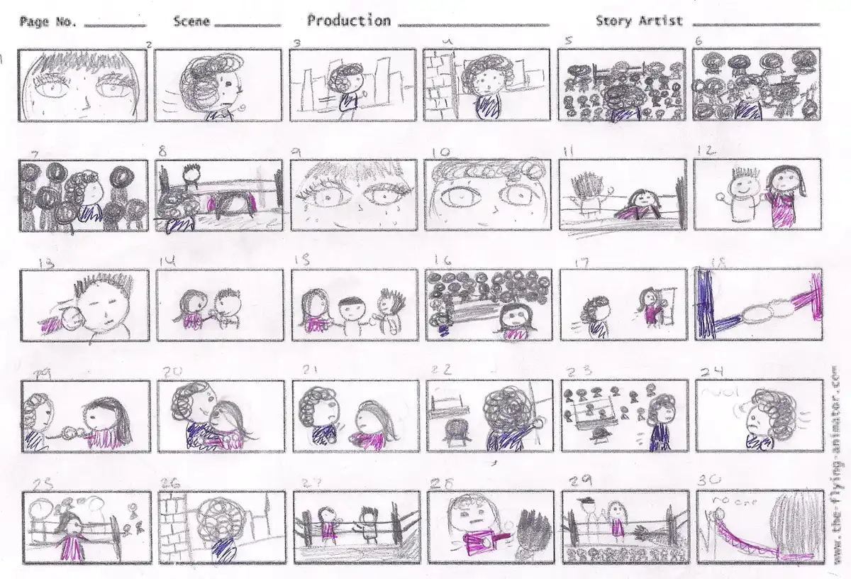contoh storyboard thumbnail